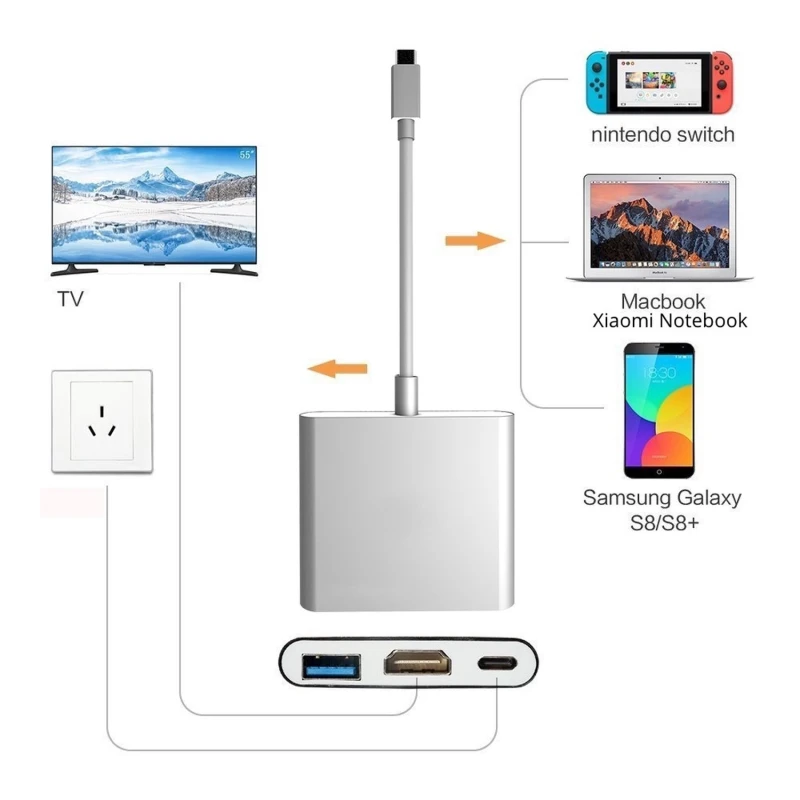 USB-C HDMI 4K adapter Nintendo Switchile ja USB 3.1 hub