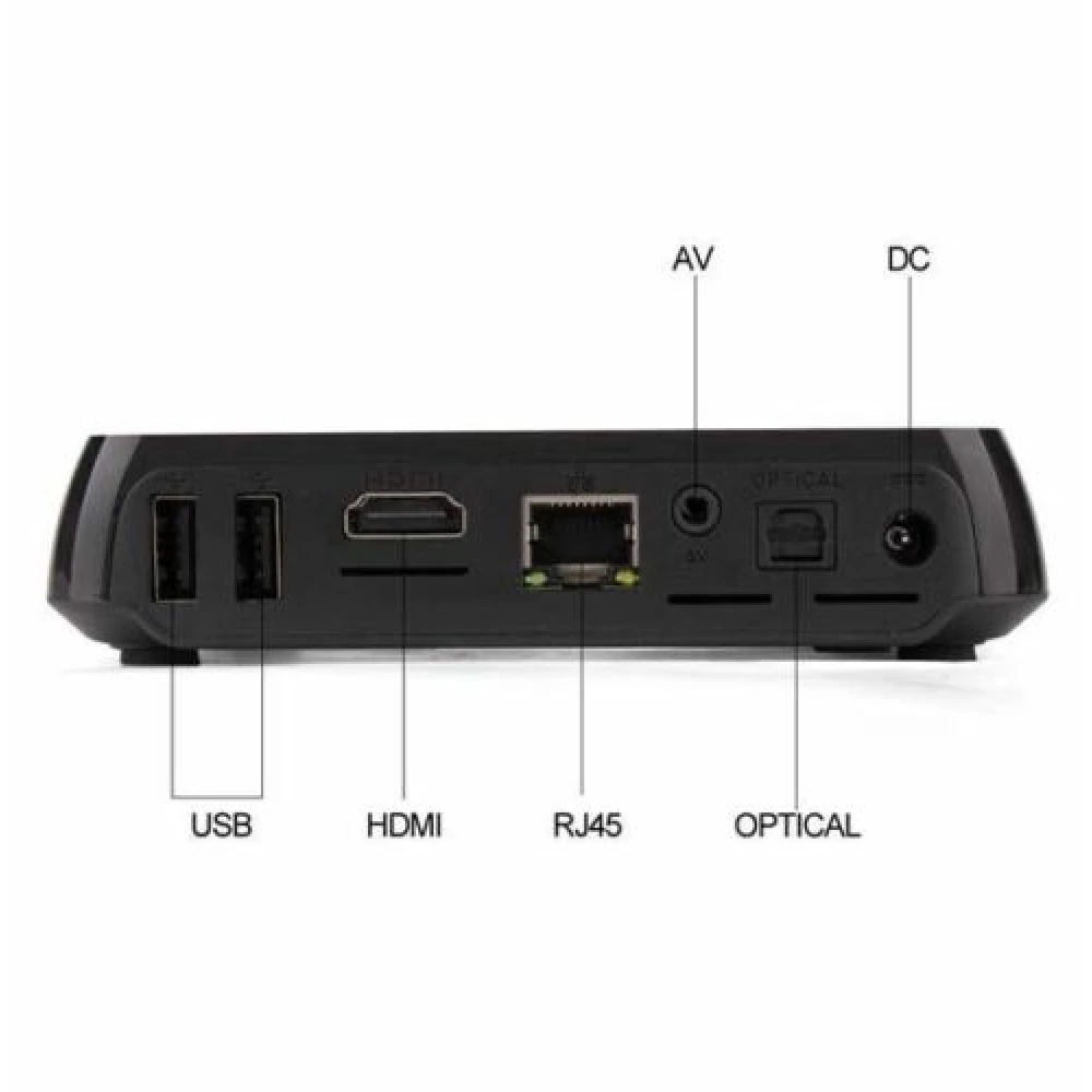 Android TV Box 4K M8S - Android 4.4 Kit Kat nutiteler 2G/8G