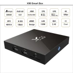 Conexiones traseras del Android TV Box X96 incluyendo HDMI, Ethernet y audio óptico