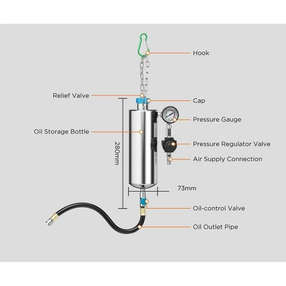 AUTOOL C100 bensiinisissepritse puhasti adapteritega autole