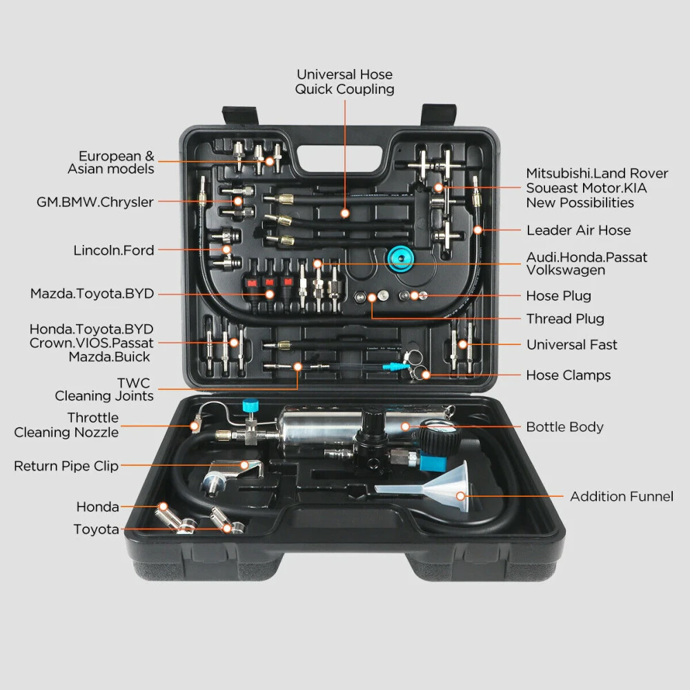AUTOOL C100 bensiinisissepritse puhasti adapteritega autole