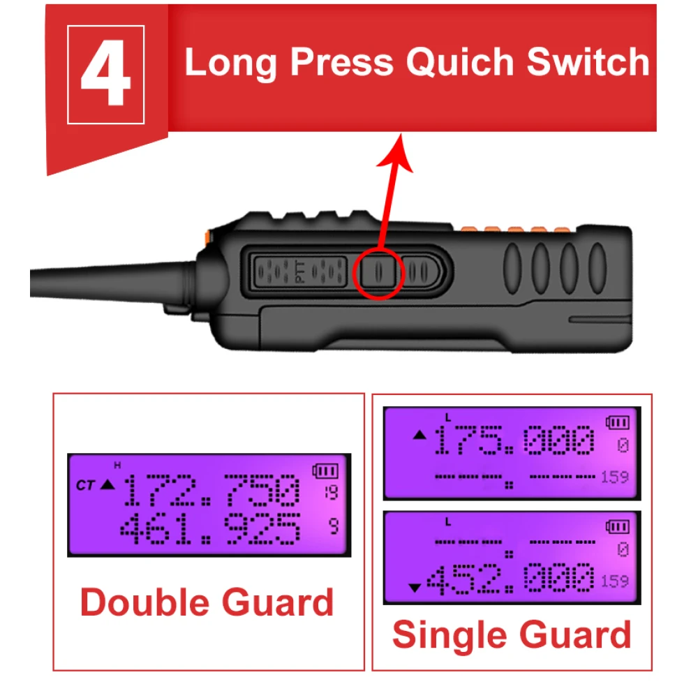 Baofeng UV9R Plus pikamaa walkie-talkie 160 kanaliga VHF/UHF