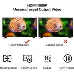 HDMI USB videokaart 1080P striimimiseks, mängudeks ja videokõnedeks