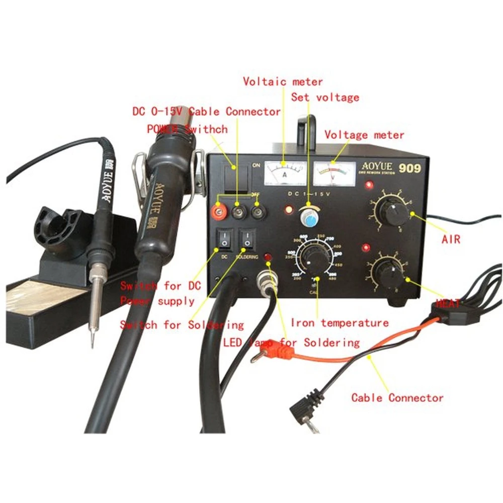 Panel trasero de la estación de soldadura Aoyue 909 mostrando dispositivo de seguridad