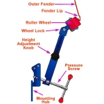 Fender Roller rattakoopa laiendamiseks - TSX TOOL