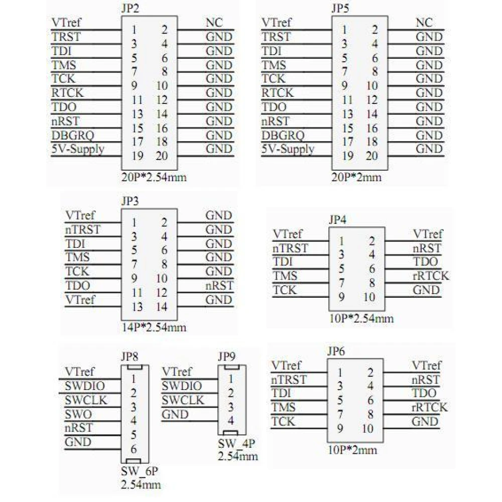 Conectores JTAG de alta calidad para J-Link V9