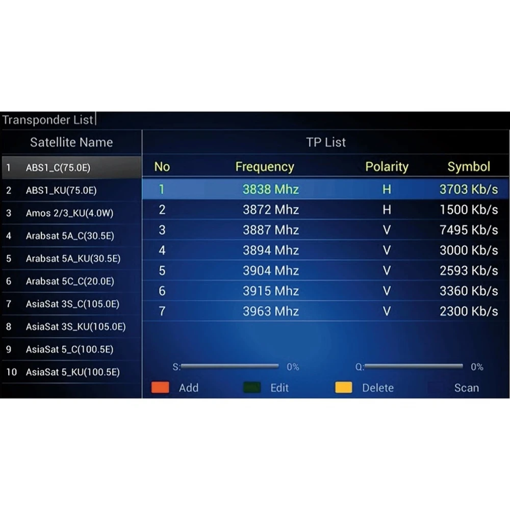 Kii Pro kahe tuuneriga DVB-S2 DVB-T2 Android TV Box 2GB/16GB 4K