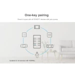 SONOFF RM433R2 kaugjuhtimispult 433MHz RF seadmete juhtimiseks