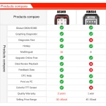 Ancel AS500 OBD2 auto diagnostikaseade
