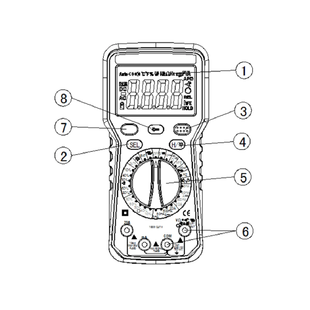Sondas de prueba del multímetro digital automotriz OBDEMOTO 2900A
