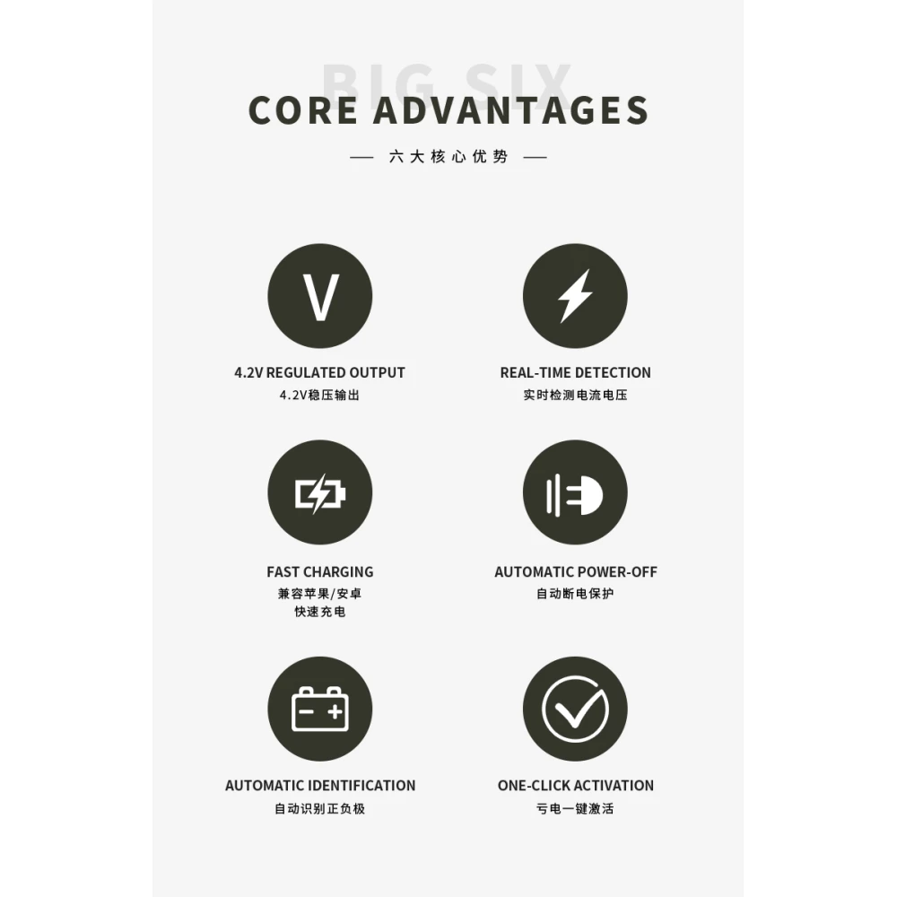 Mechanic BA27 aku aktiveerimisplaat iPhone’i ja Androidi jaoks