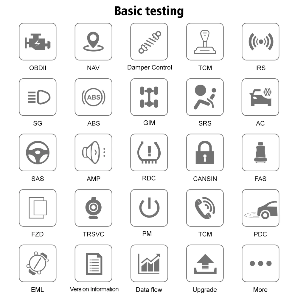 BMW diagnostikaskanner Konnwei KW480 - OBD2 tööriist BMW-le