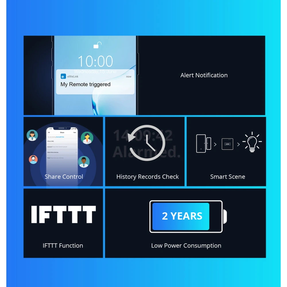 SONOFF DW2 RF juhtmevaba ukse- ja aknaandur koduvalvesüsteemile