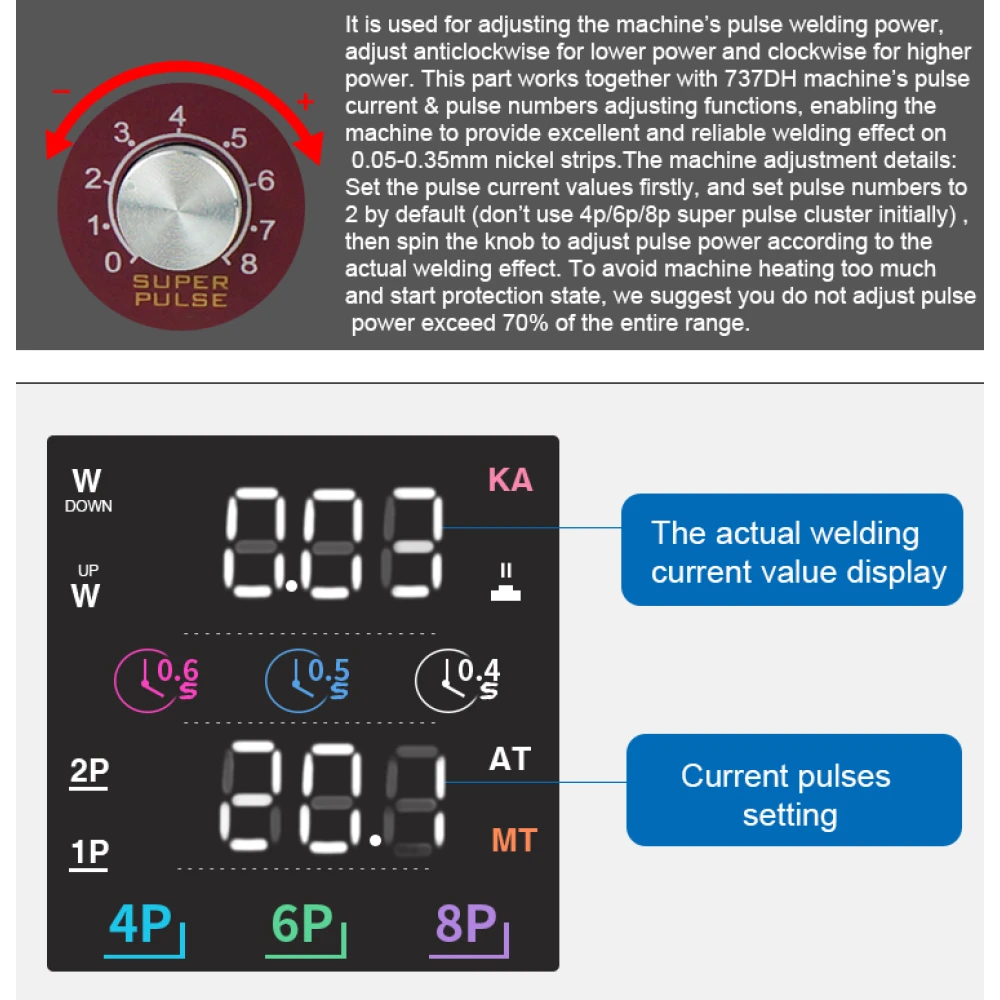 Sunkko 737DH punktkeevitusseade liitiumakude ehitamiseks 18650 14500 21700