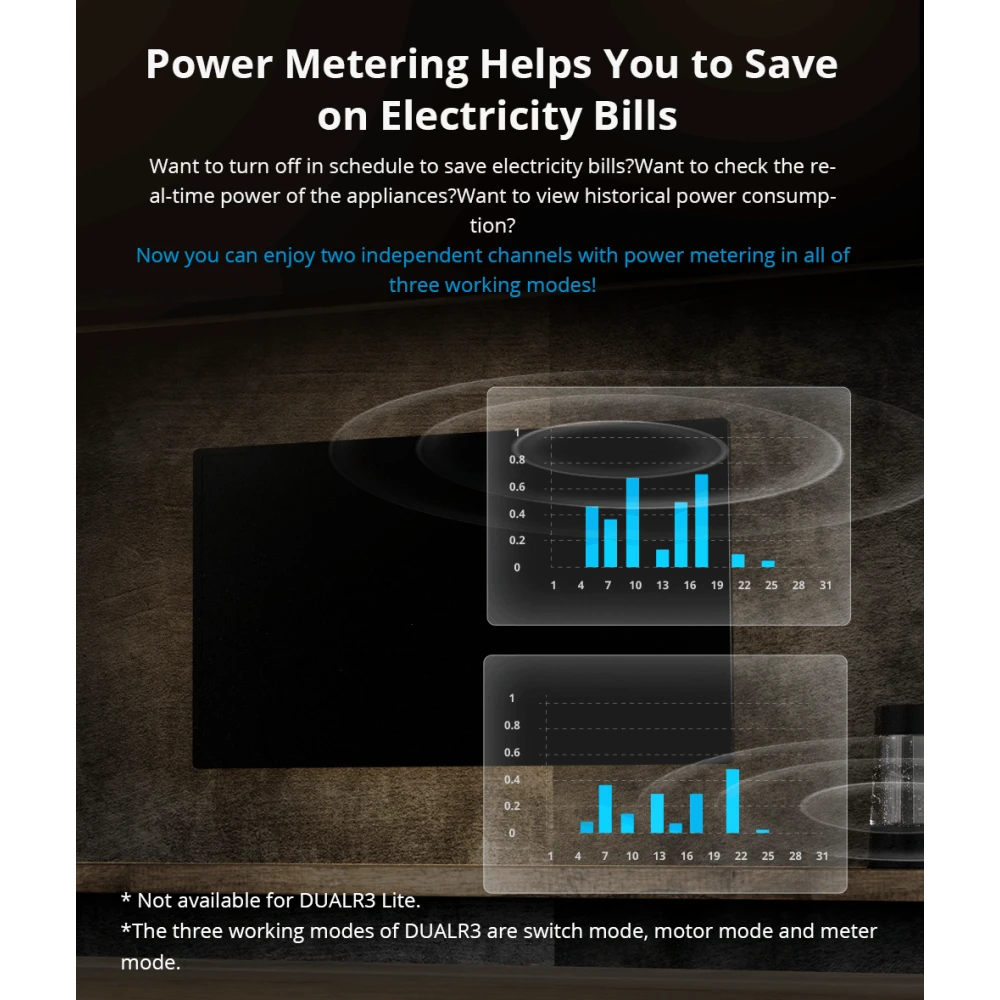 SONOFF DUAL R3 nutikas topeltlüliti võimsuse mõõtmisega