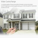 SONOFF PIR2 infrapuna andur koduturvalisuseks