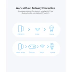 SONOFF SDW2 WiFi juhtmevaba ukse- ja aknaandur
