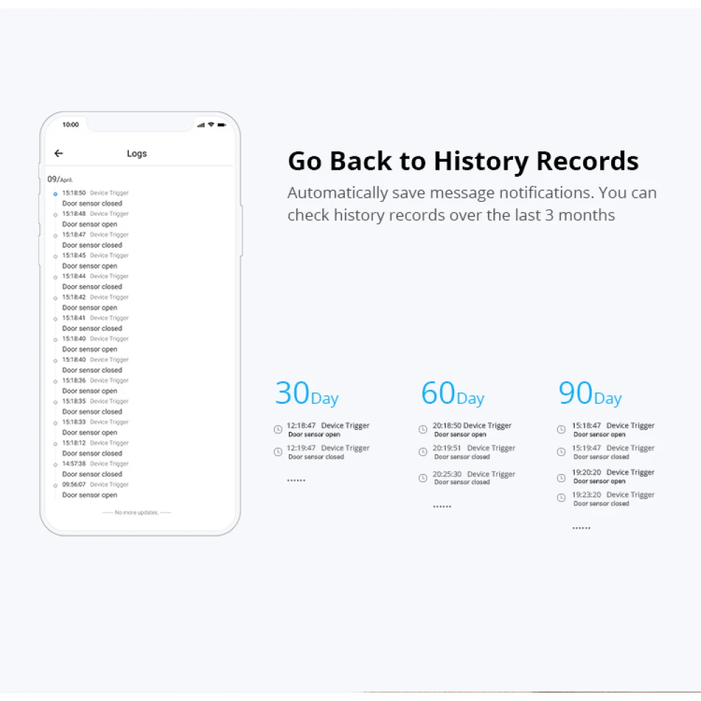 SONOFF SDW2 WiFi juhtmevaba ukse- ja aknaandur