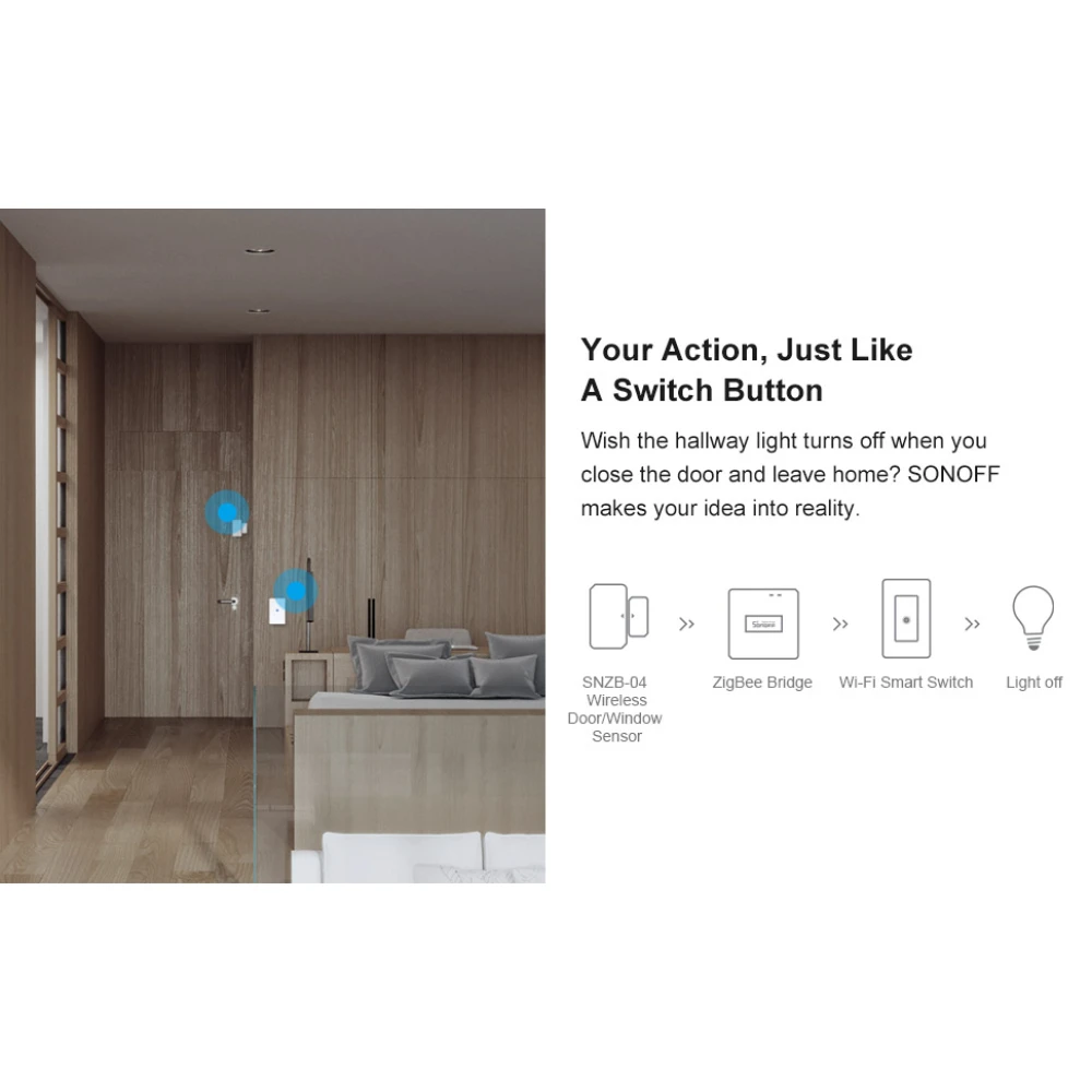 SONOFF ZBBridge: Zigbee nutikas sild WiFi ja Alexa toega