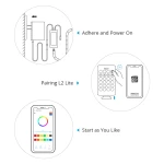 SONOFF L2 Lite WiFi nutikas LED-riba 5 meetrit puldi ja äpiga